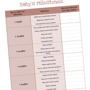 Baby Milestone Tracker / Newborn Care