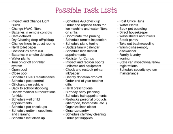 Task Checklist