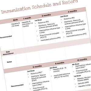 Immunization Schedule and Record